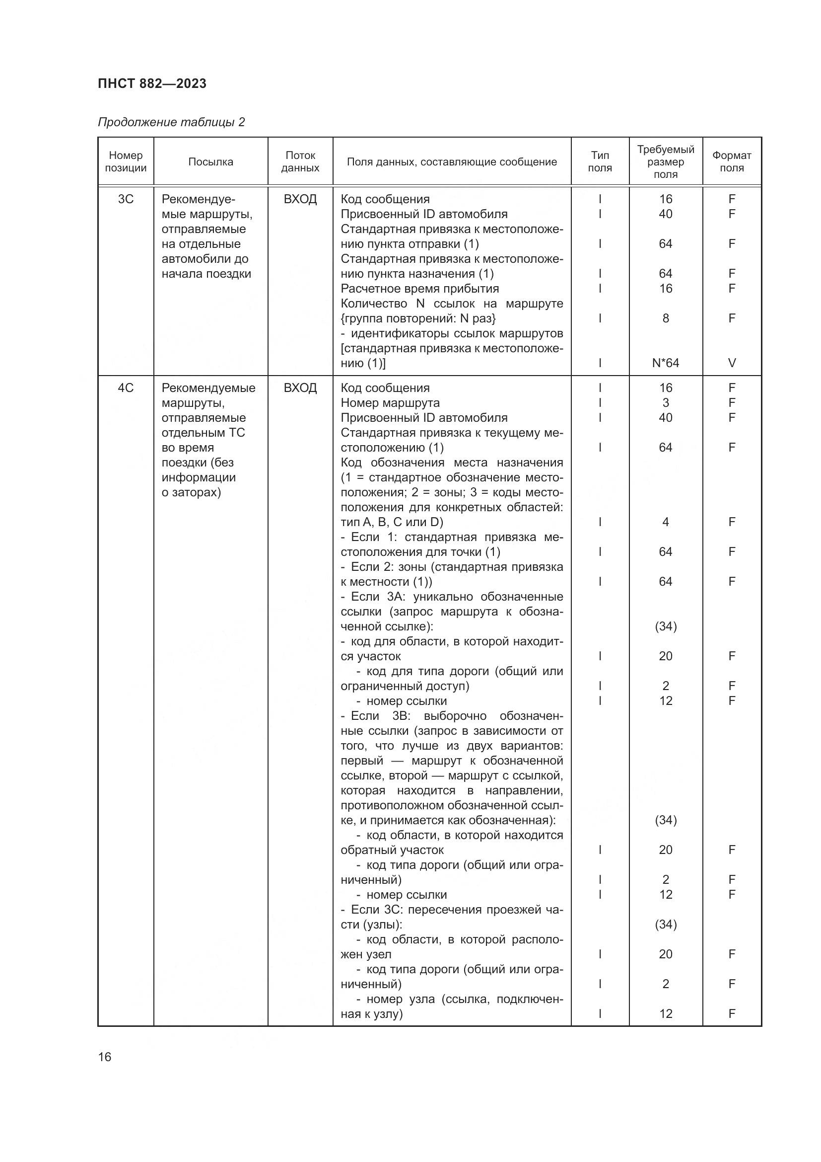ПНСТ 882-2023, страница 20