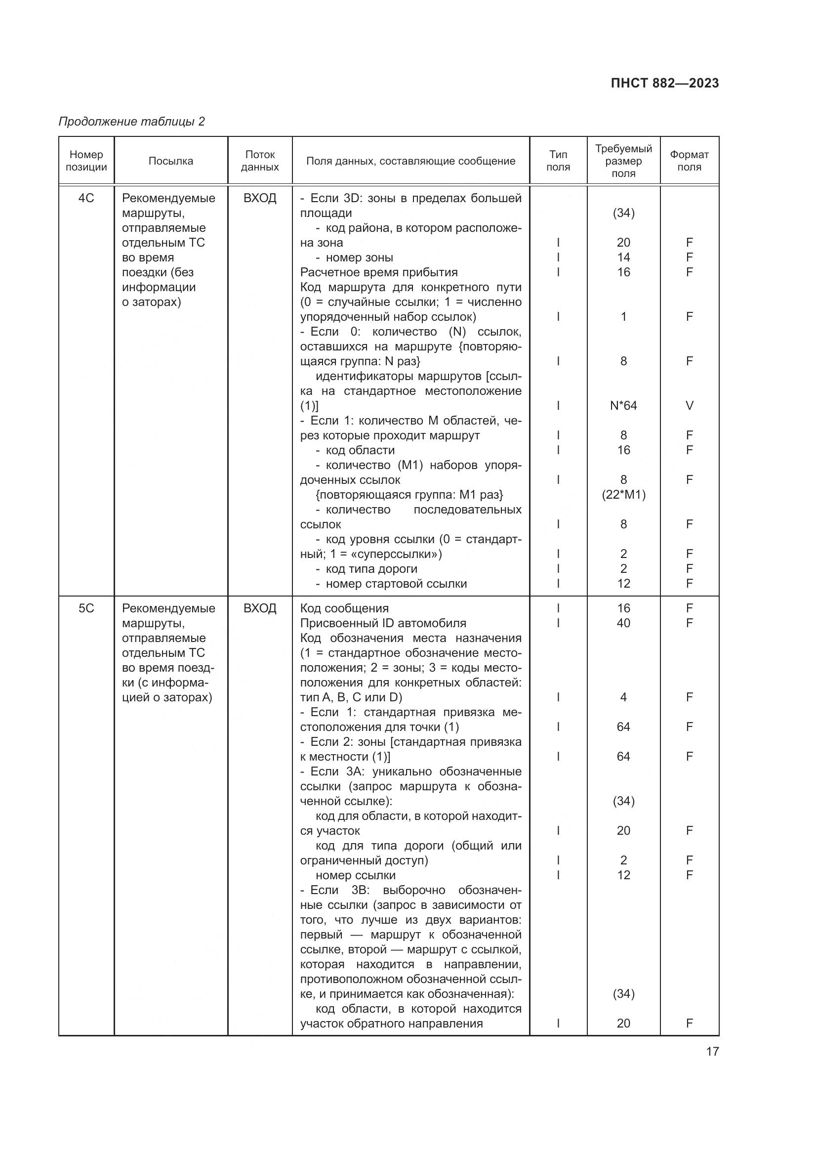 ПНСТ 882-2023, страница 21