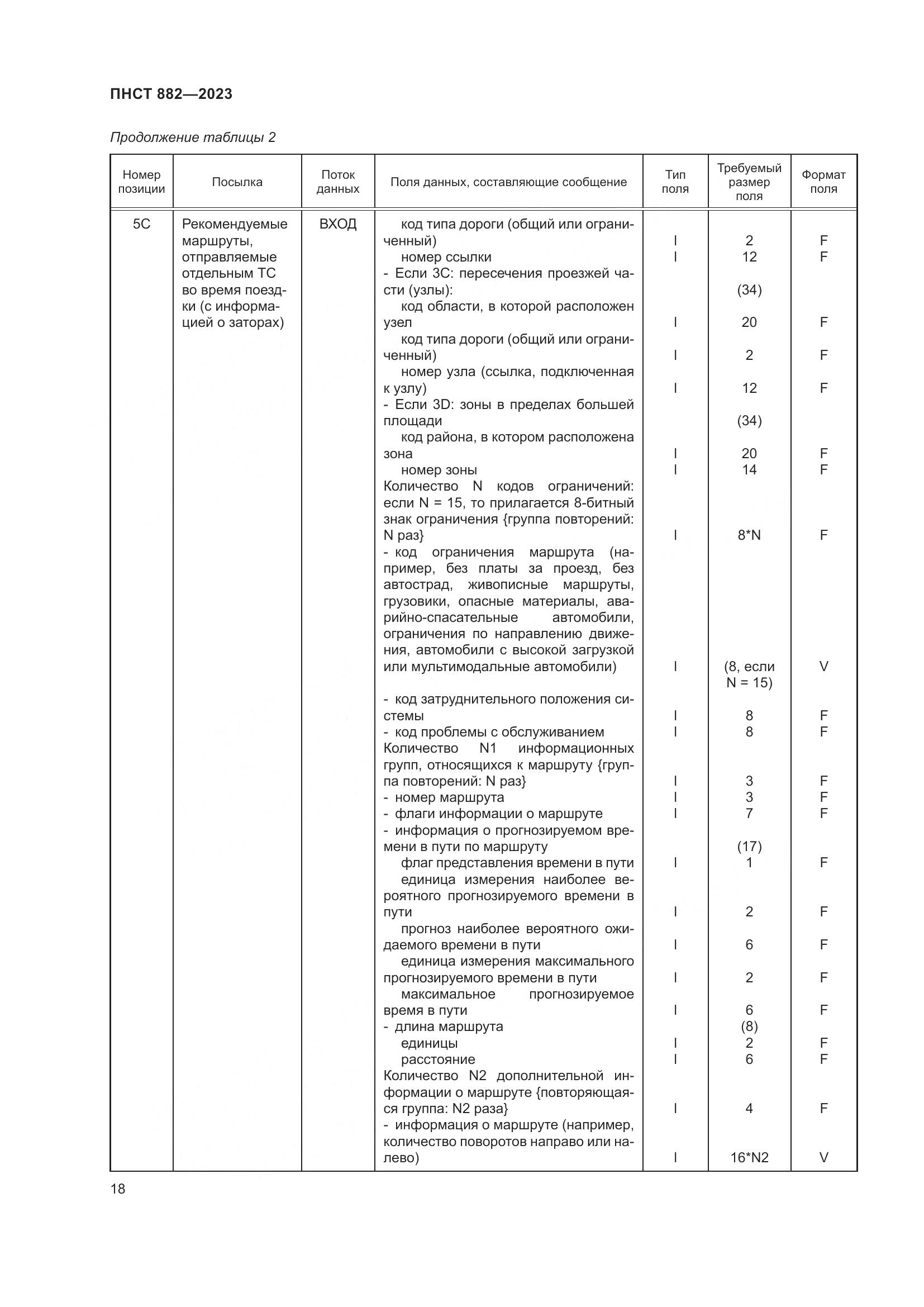 ПНСТ 882-2023, страница 22