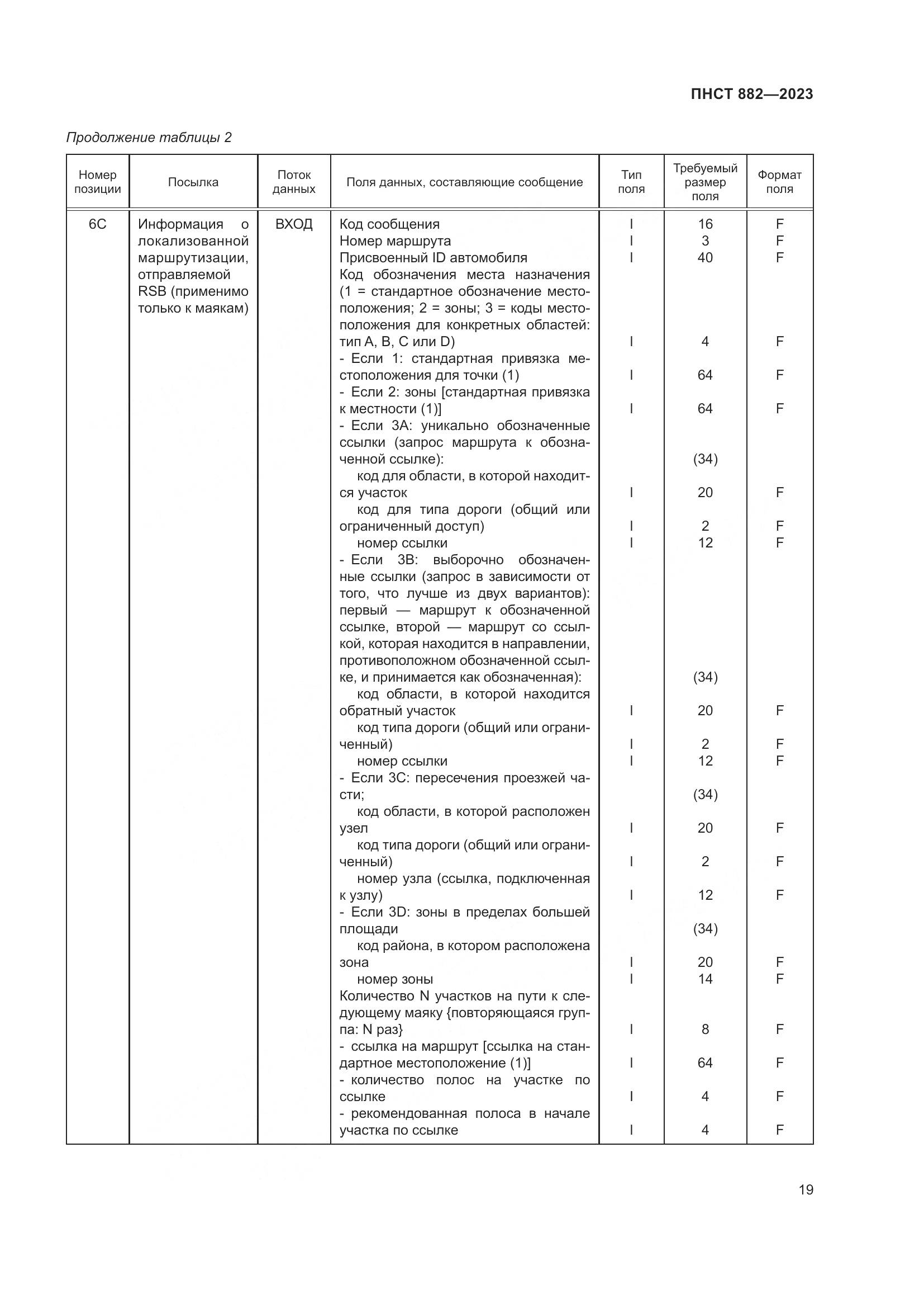 ПНСТ 882-2023, страница 23