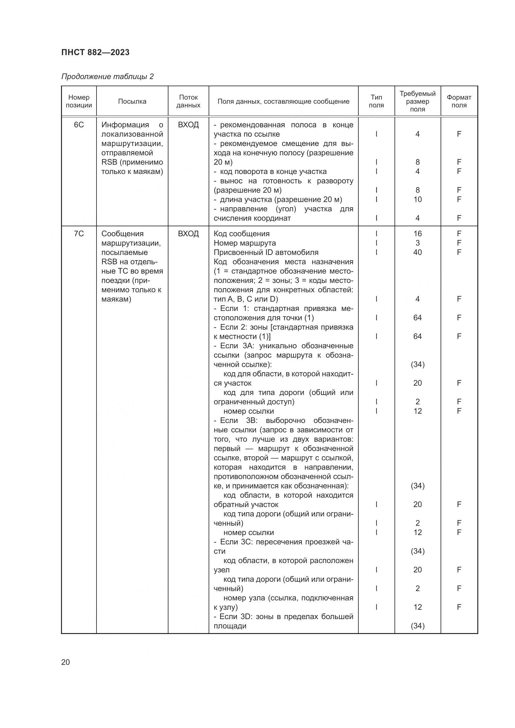 ПНСТ 882-2023, страница 24
