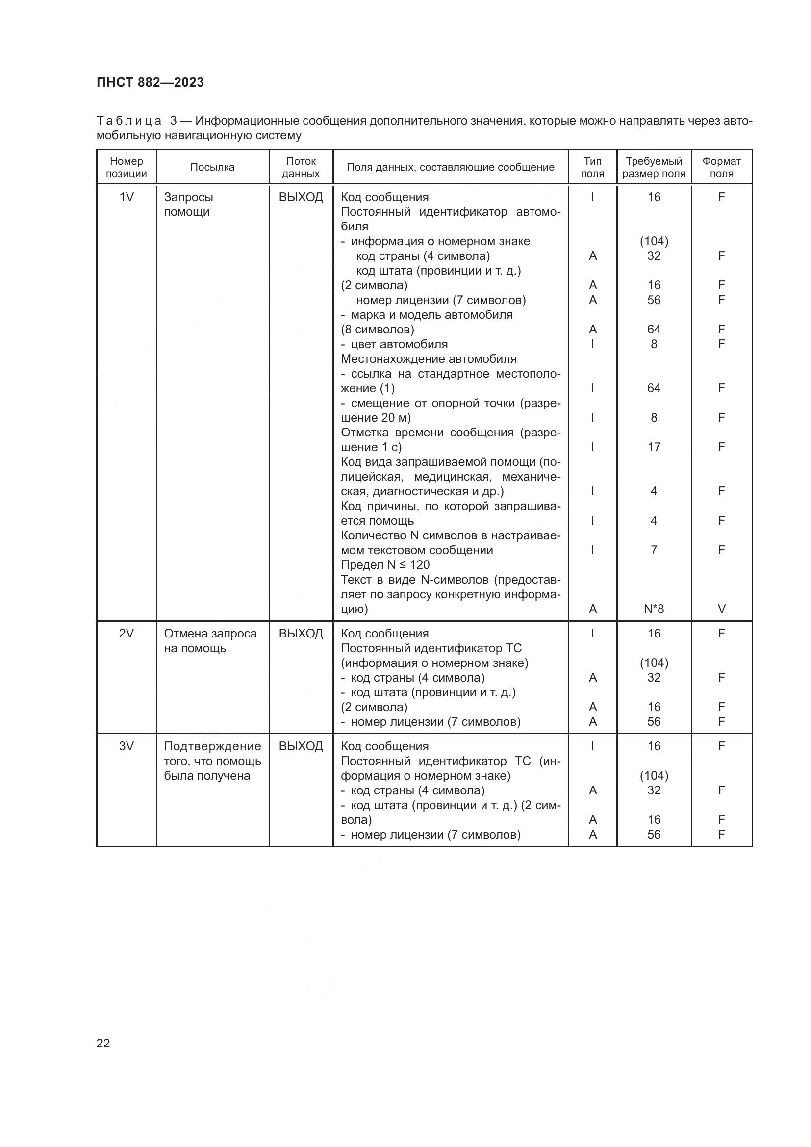 ПНСТ 882-2023, страница 26
