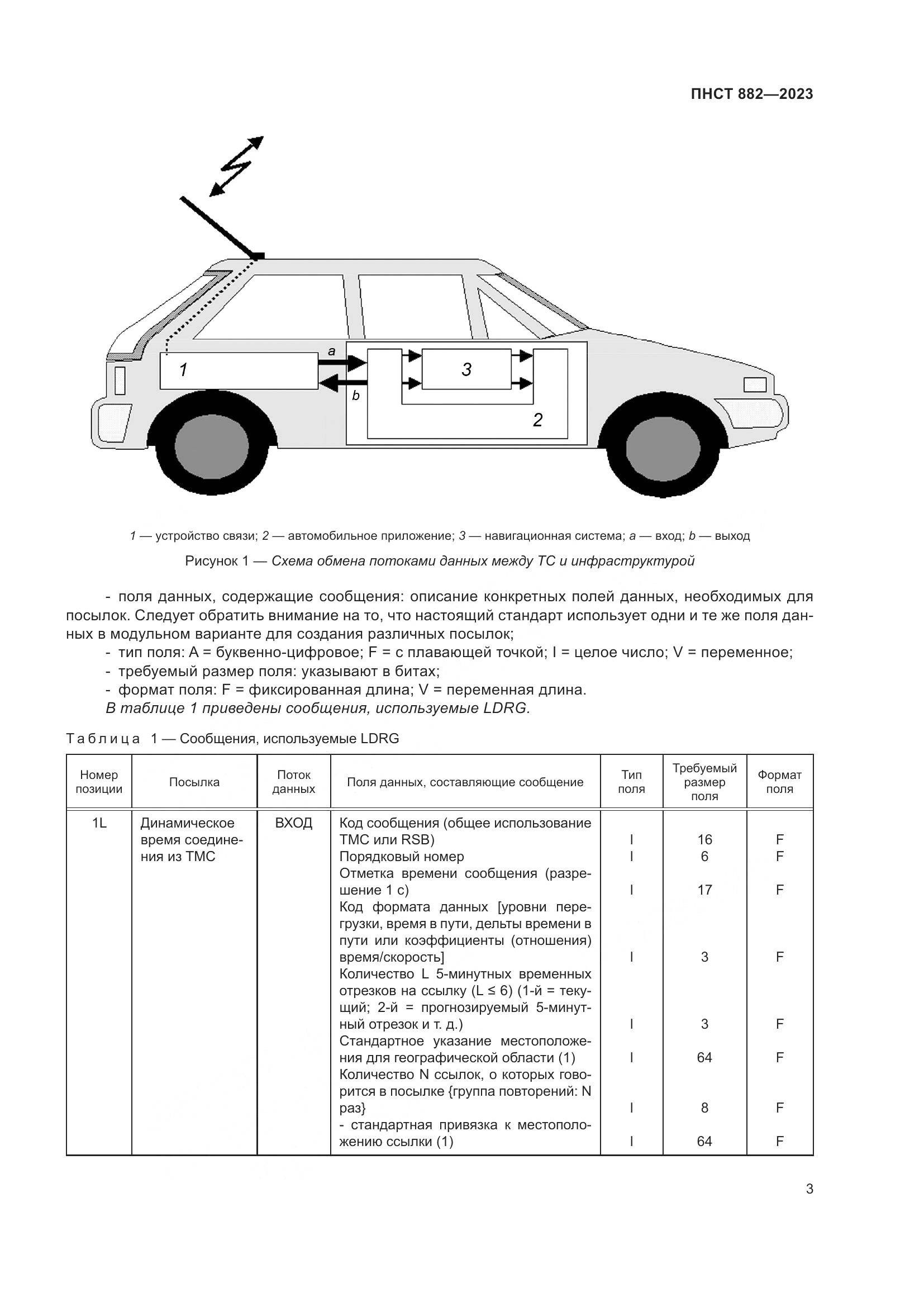 ПНСТ 882-2023, страница 7