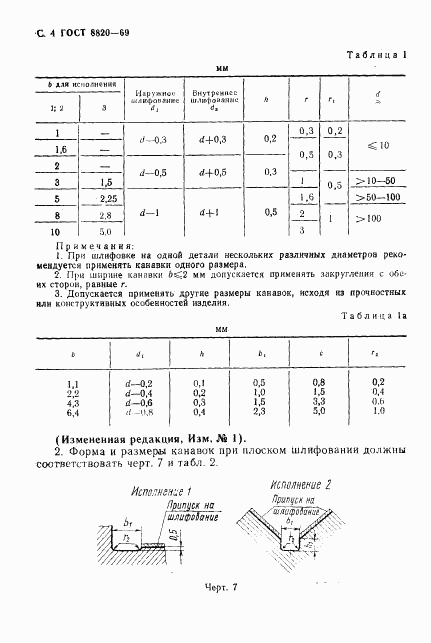 ГОСТ 8820-69, страница 5