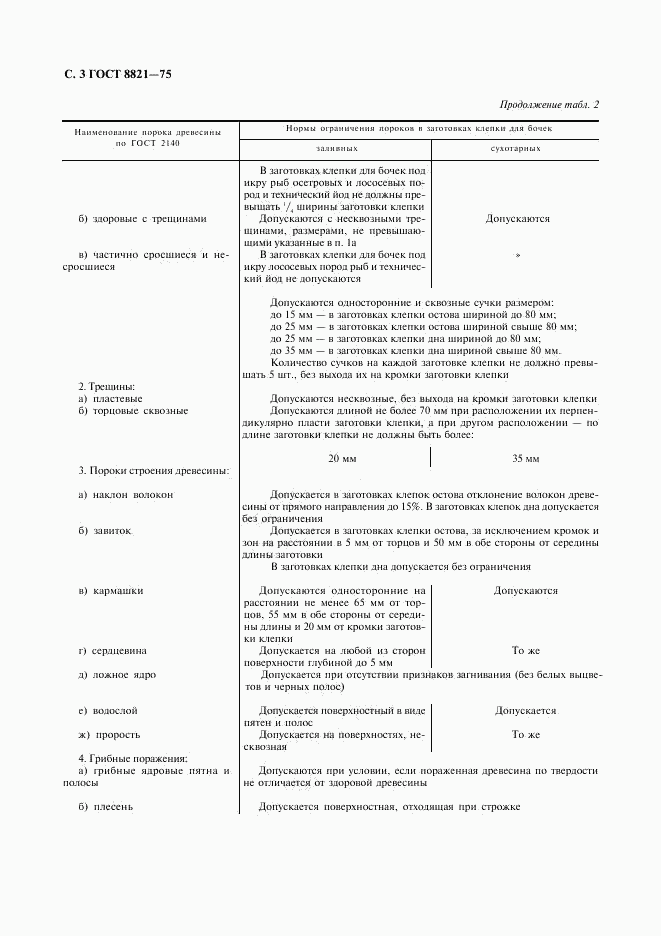 ГОСТ 8821-75, страница 4