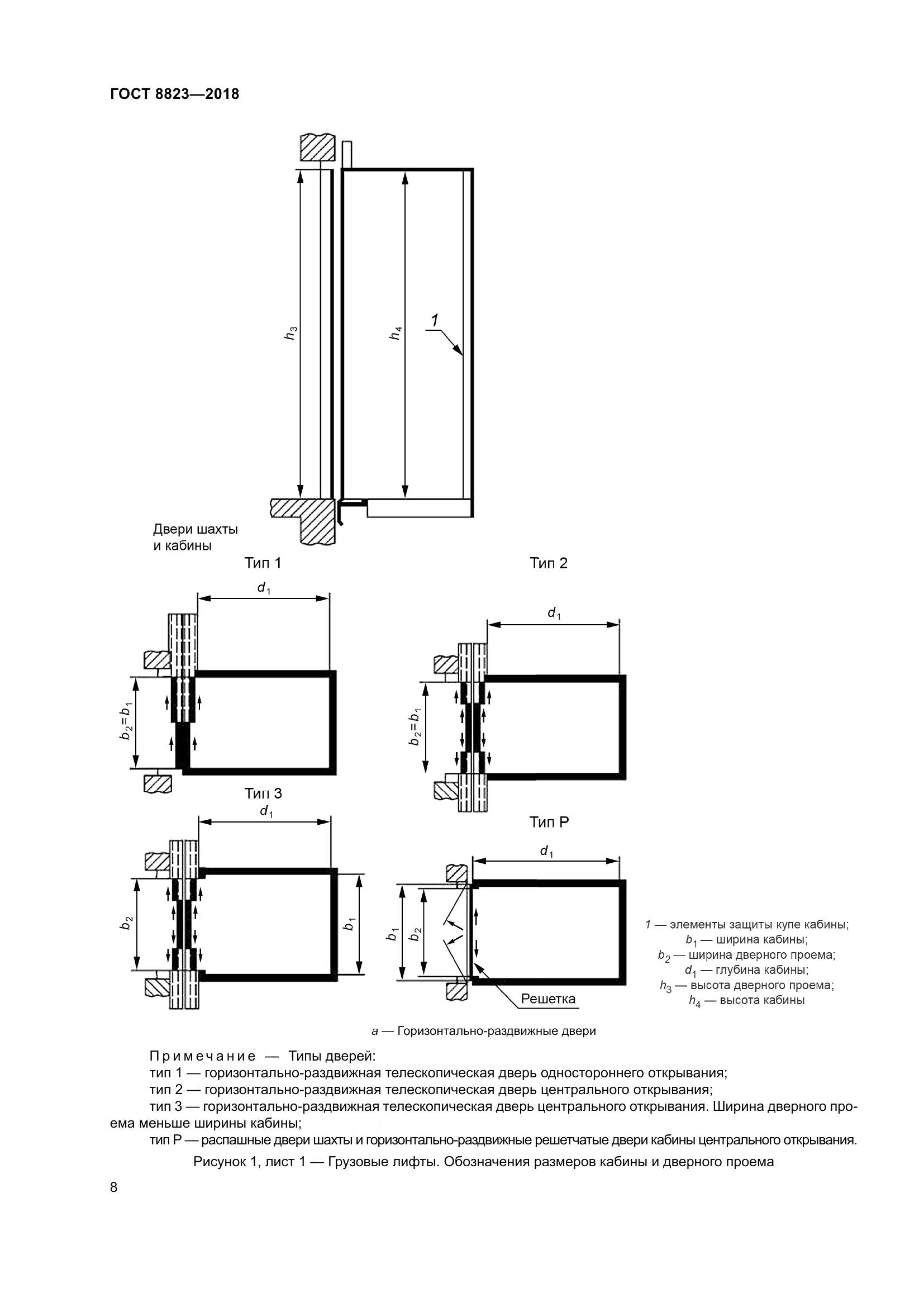 ГОСТ 8823-2018, страница 13