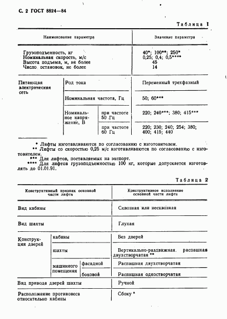 ГОСТ 8824-84, страница 3