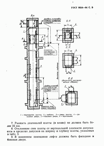 ГОСТ 8824-84, страница 6