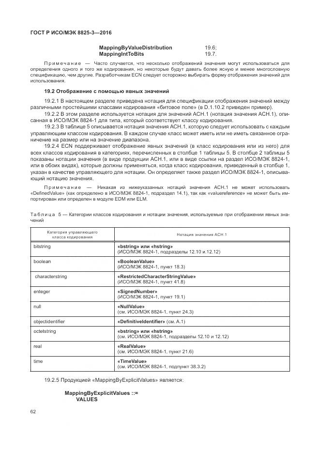 ГОСТ Р ИСО/МЭК 8825-3-2016, страница 68