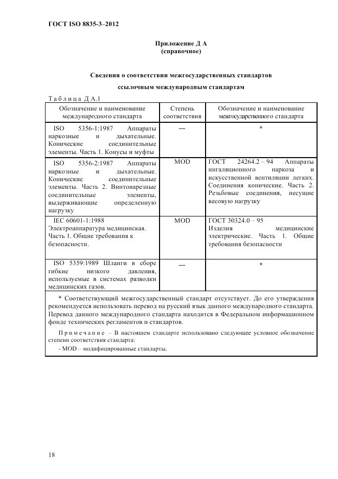 ГОСТ ISO 8835-3-2012, страница 23