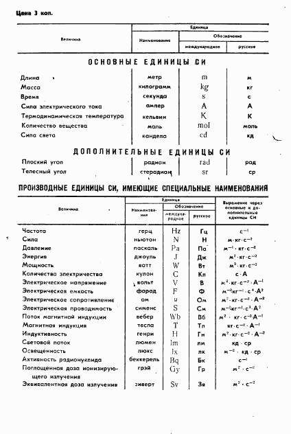 ГОСТ 8844-75, страница 7