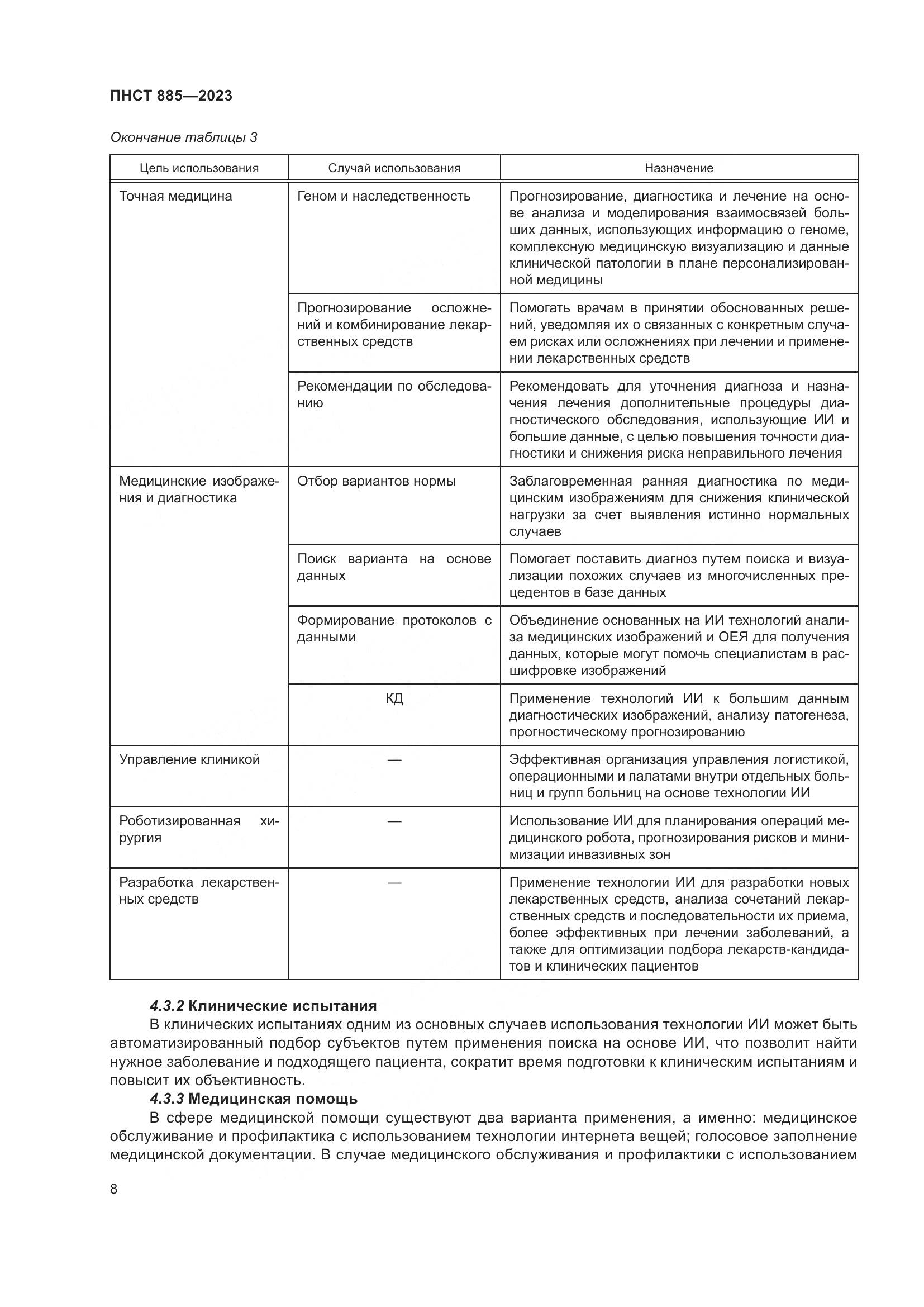 ПНСТ 885-2023, страница 12