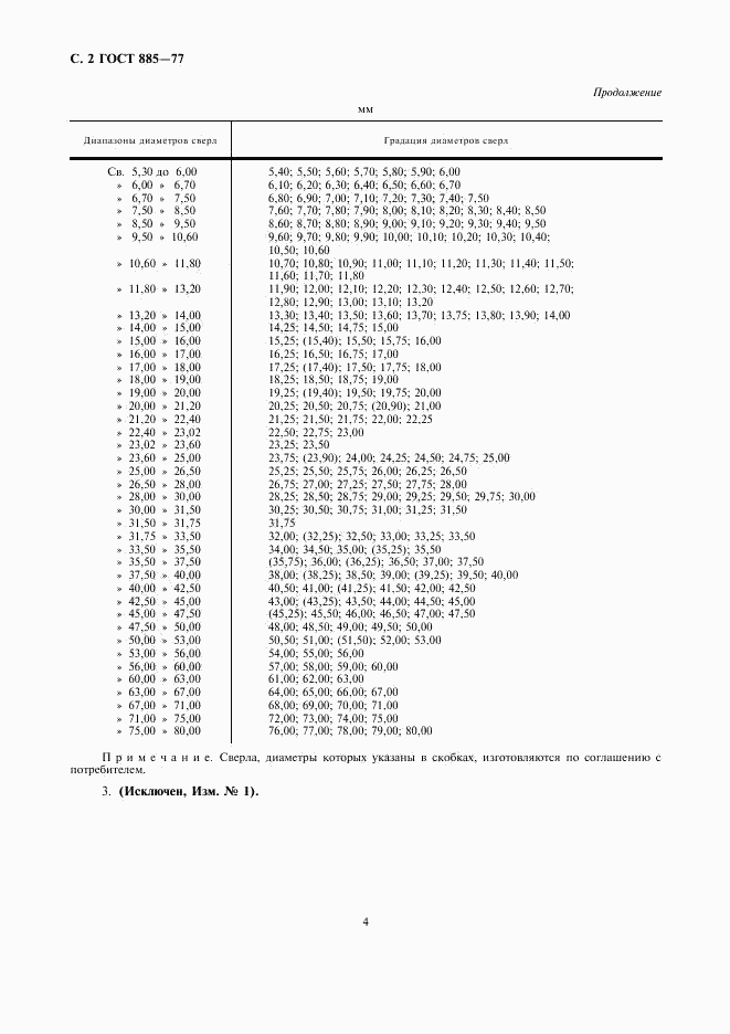 ГОСТ 885-77, страница 4