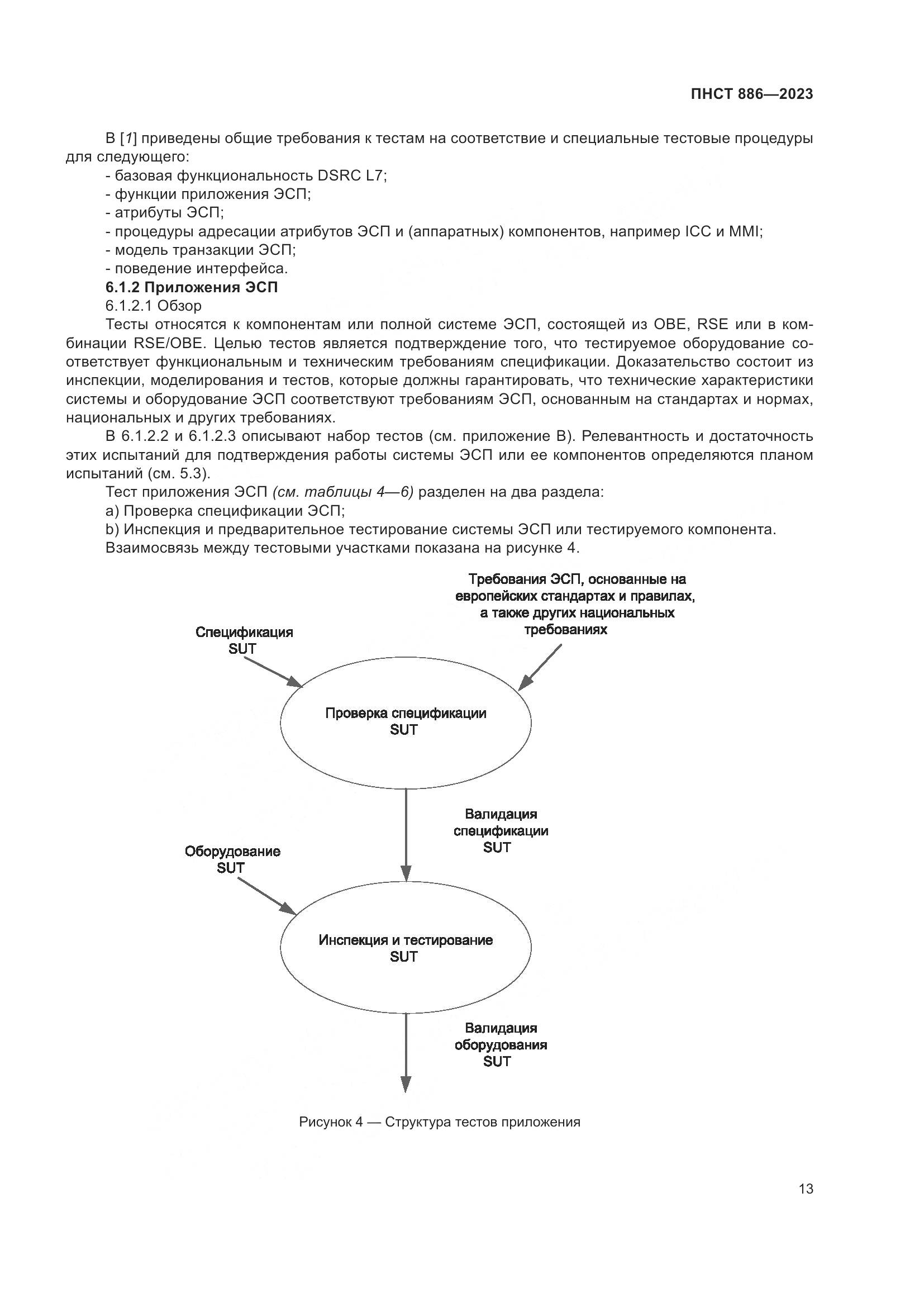 ПНСТ 886-2023, страница 19