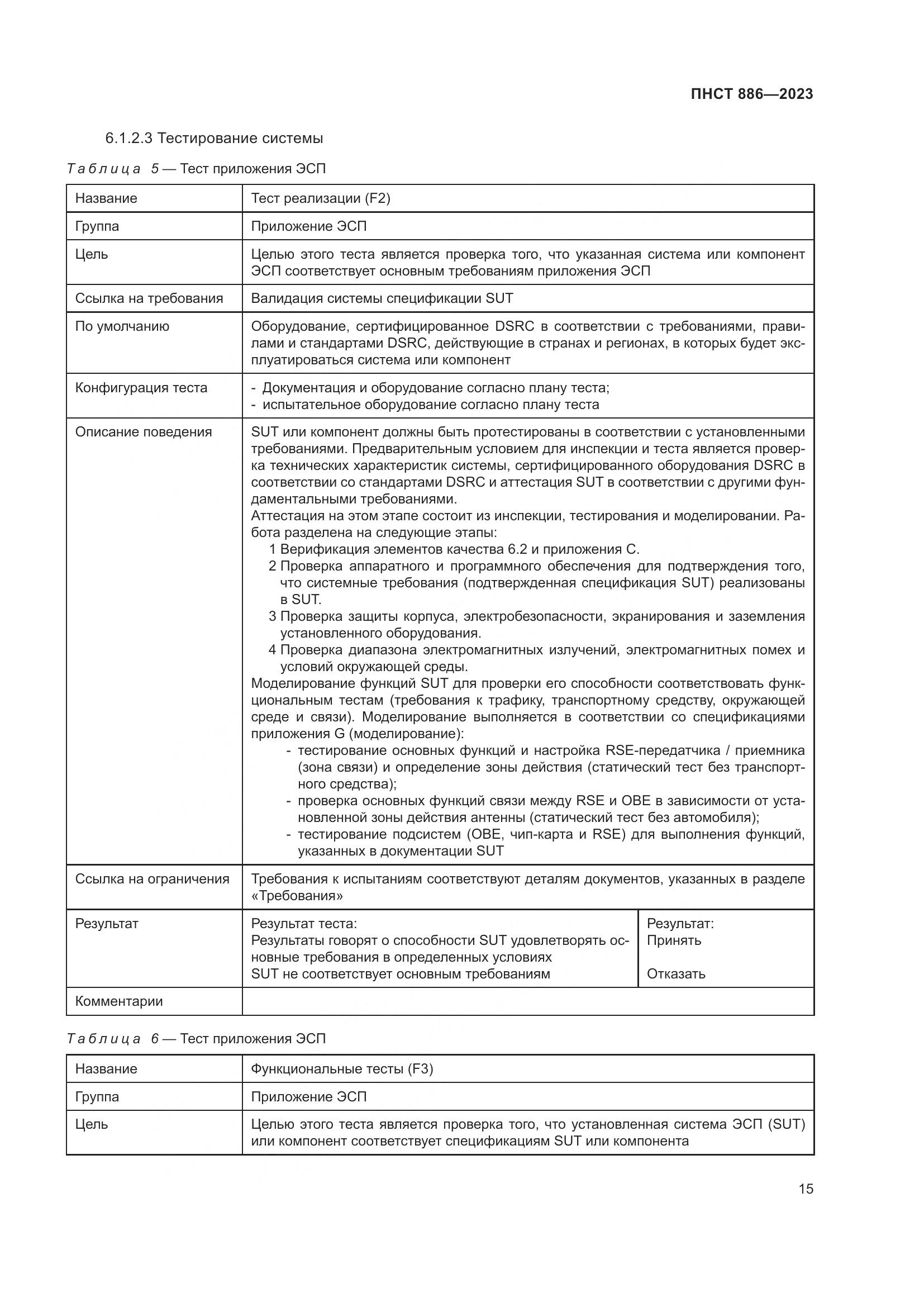 ПНСТ 886-2023, страница 21