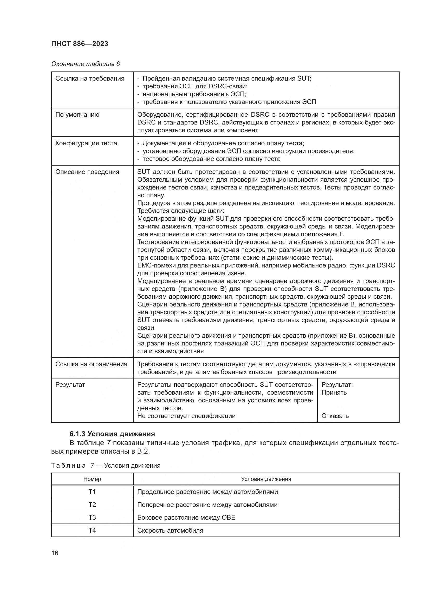 ПНСТ 886-2023, страница 22