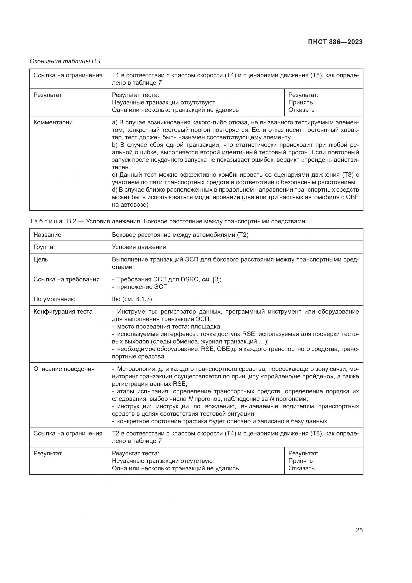 ПНСТ 886-2023, страница 31