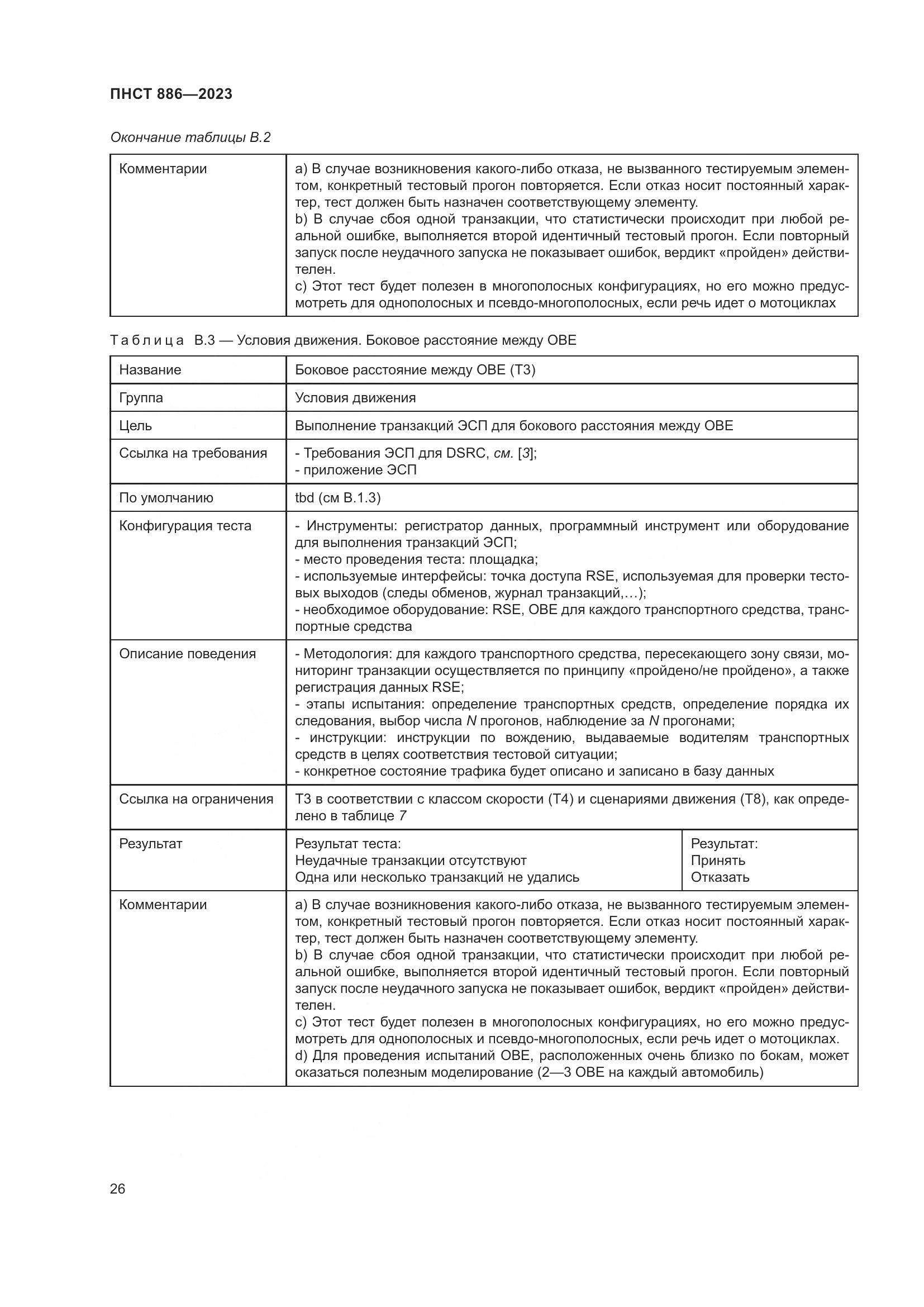 ПНСТ 886-2023, страница 32