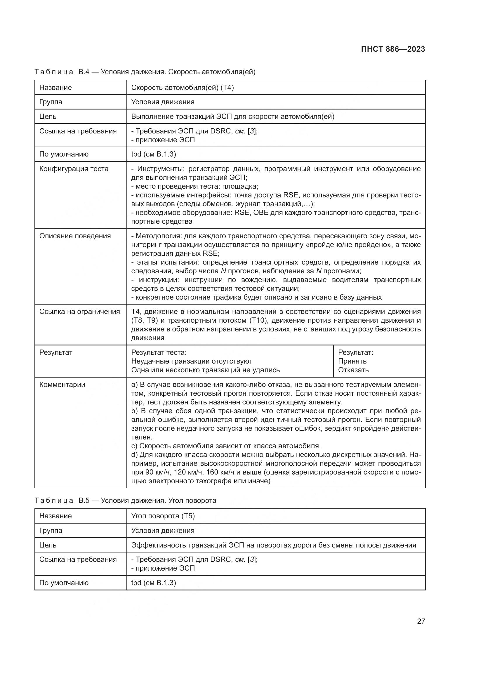 ПНСТ 886-2023, страница 33