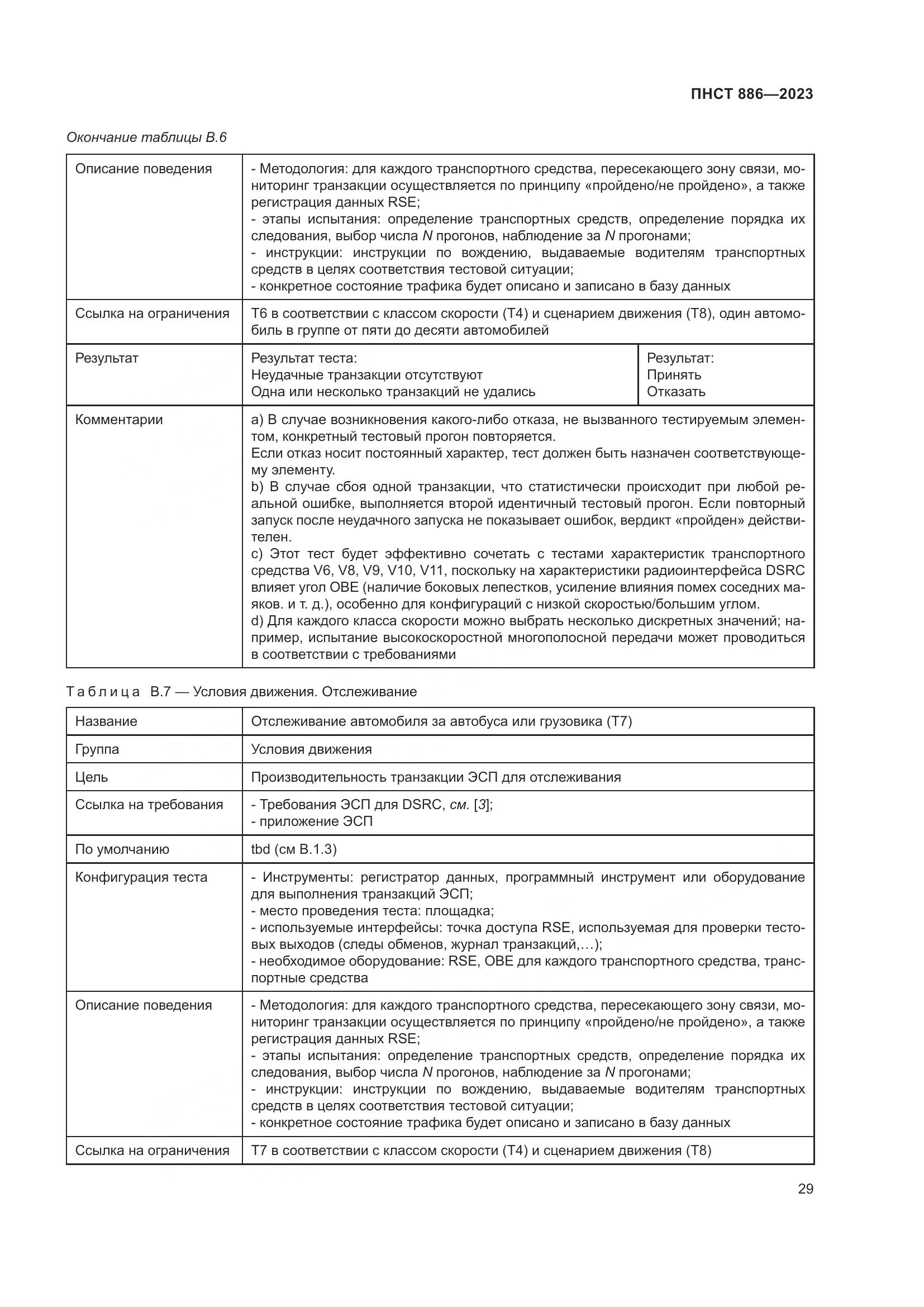 ПНСТ 886-2023, страница 35