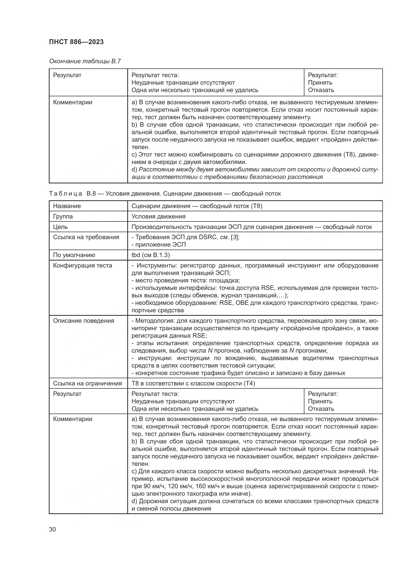 ПНСТ 886-2023, страница 36
