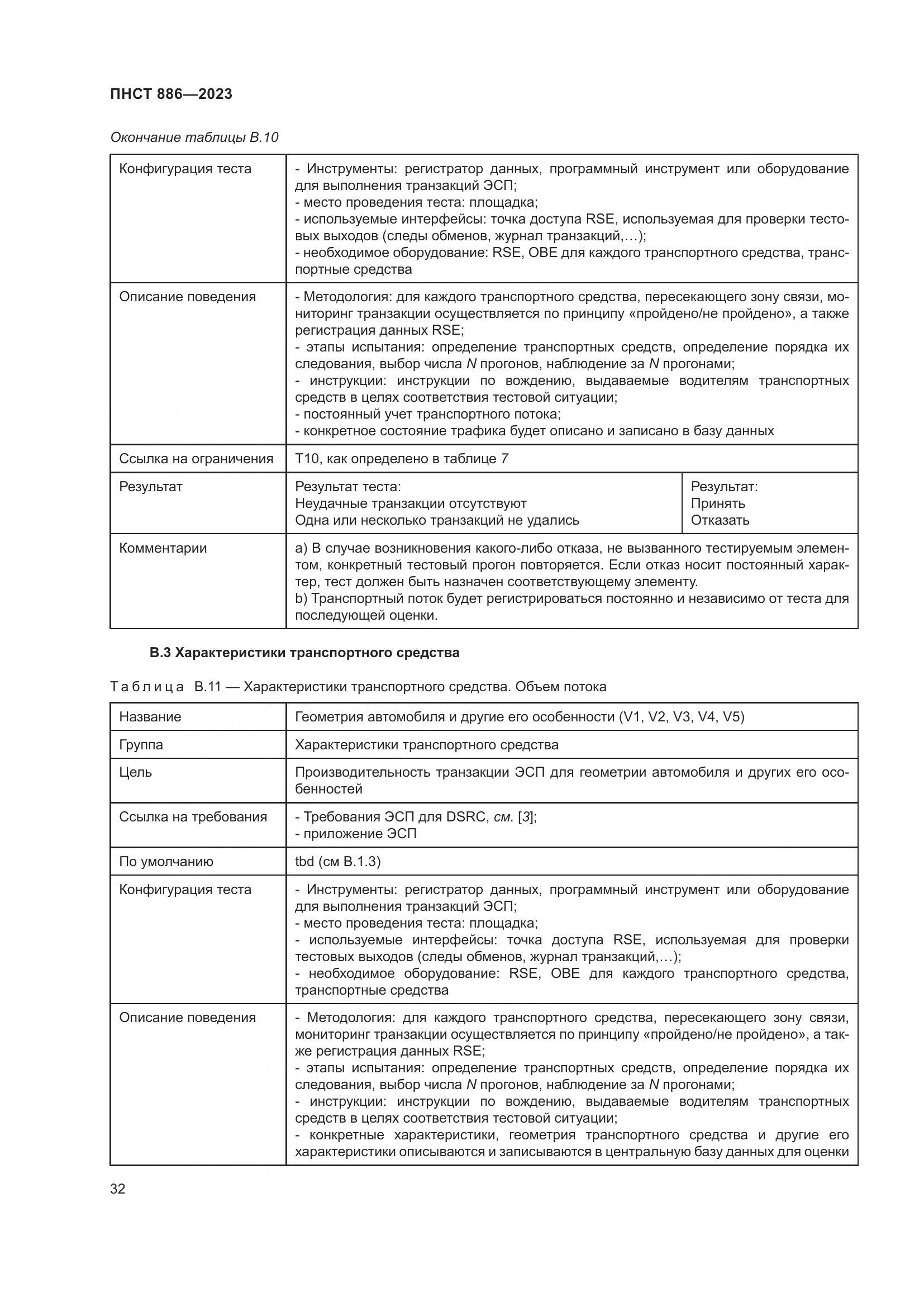 ПНСТ 886-2023, страница 38