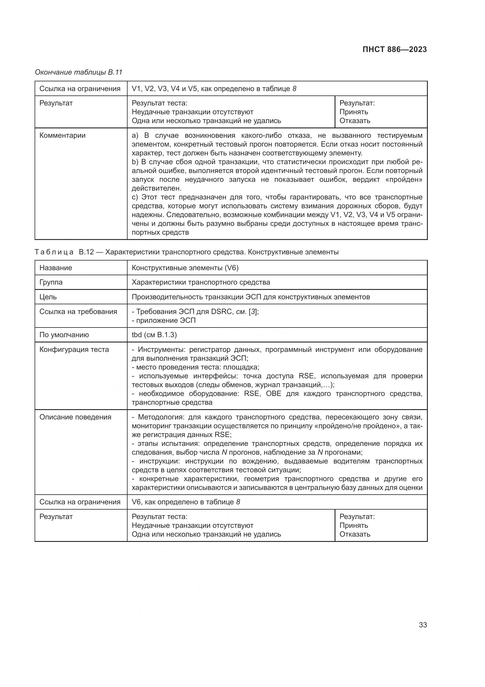 ПНСТ 886-2023, страница 39