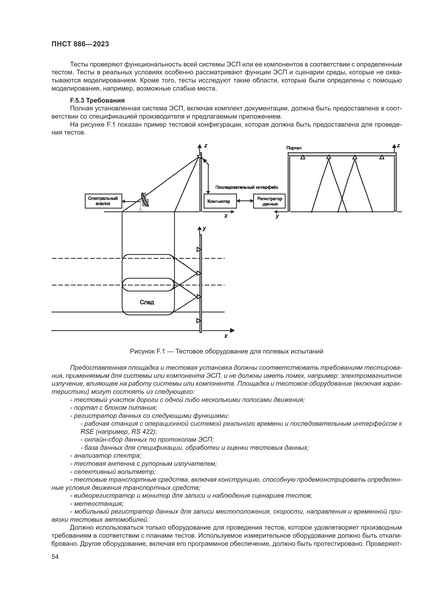 ПНСТ 886-2023, страница 60