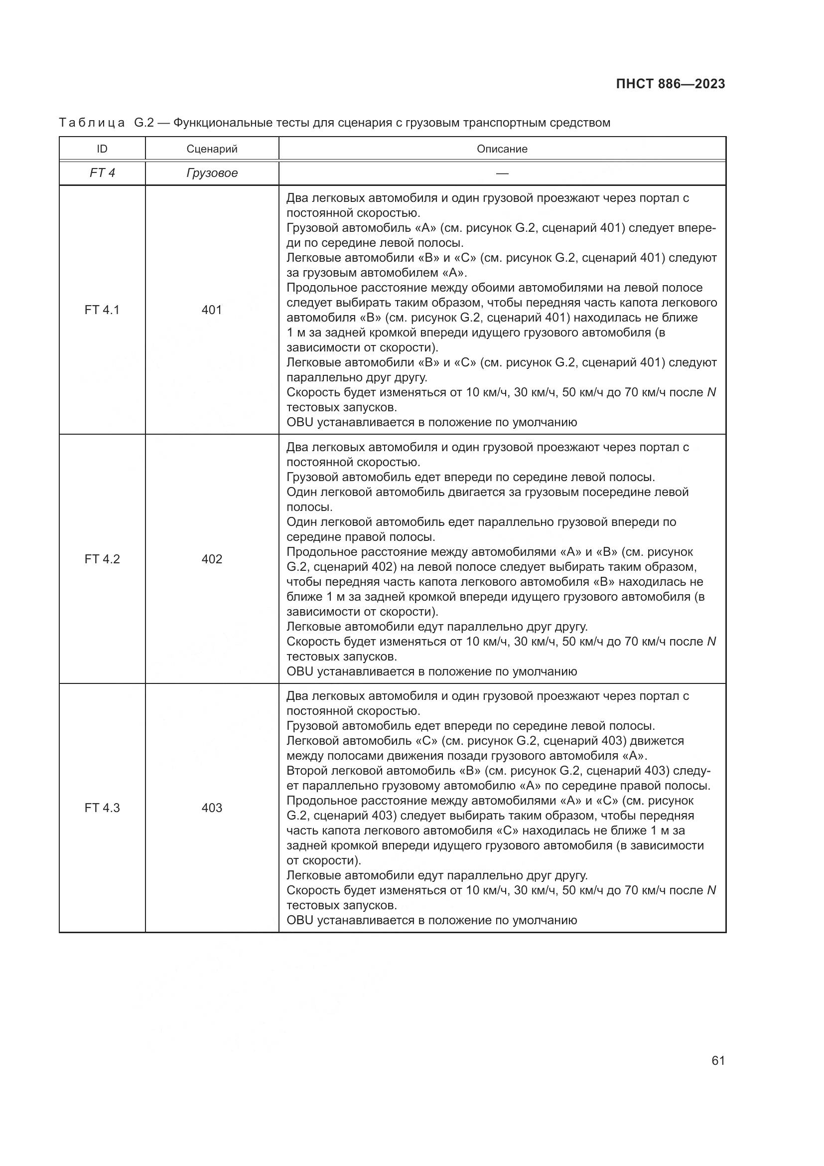 ПНСТ 886-2023, страница 67