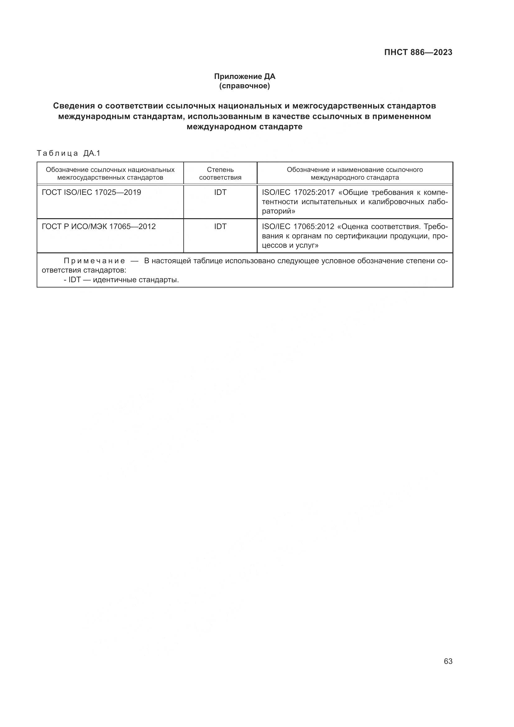 ПНСТ 886-2023, страница 69