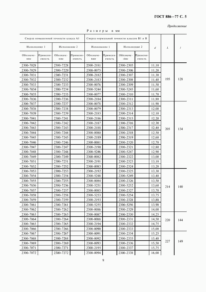 ГОСТ 886-77, страница 5