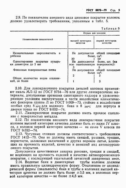 ГОСТ 8870-79, страница 7