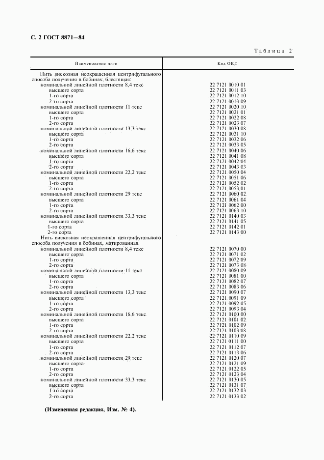 ГОСТ 8871-84, страница 4