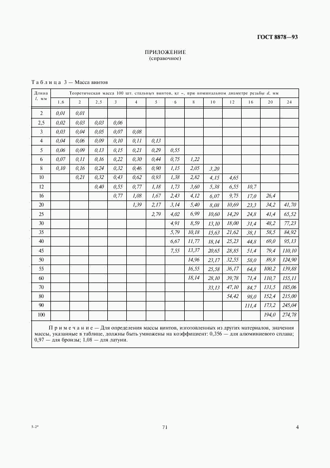 ГОСТ 8878-93, страница 6