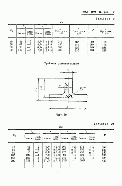 ГОСТ 8894-86, страница 11