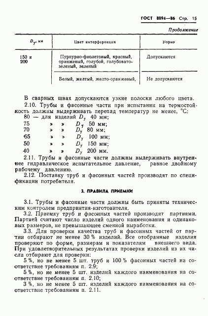 ГОСТ 8894-86, страница 17