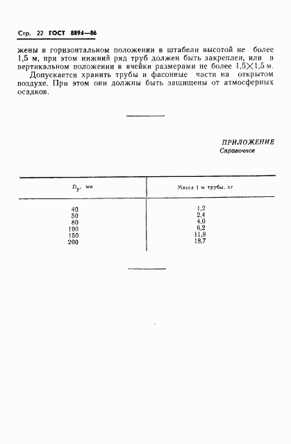 ГОСТ 8894-86, страница 24