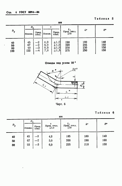 ГОСТ 8894-86, страница 8