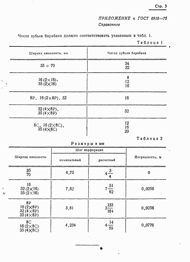 ГОСТ 8910-75, страница 5