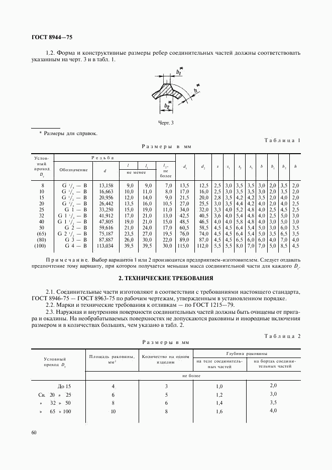 ГОСТ 8944-75, страница 2