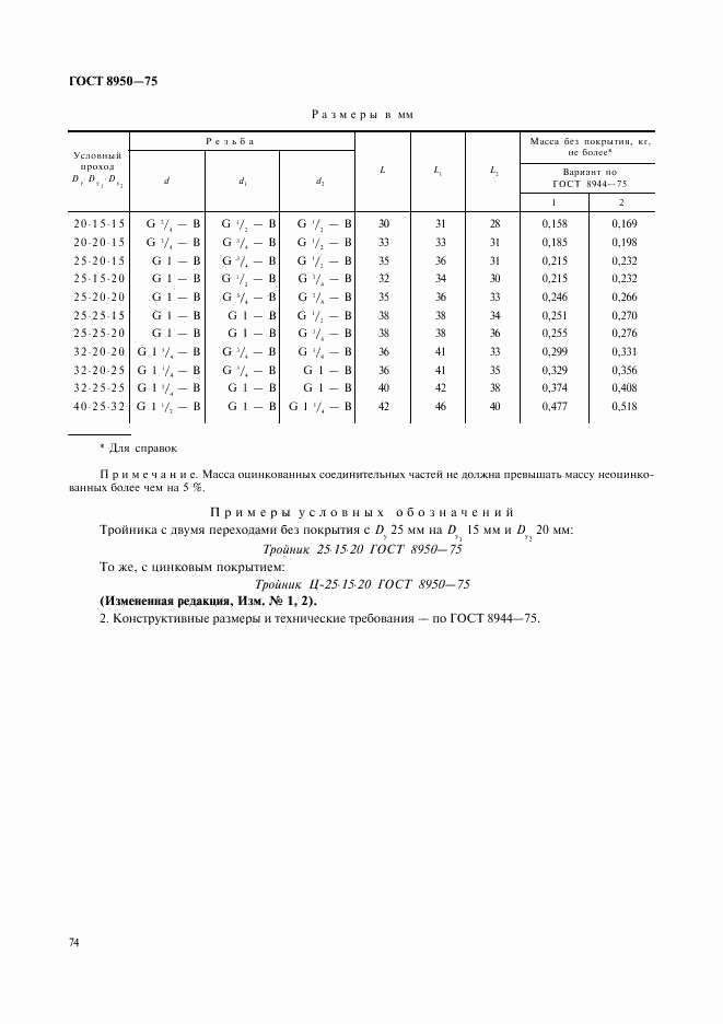 ГОСТ 8950-75, страница 2