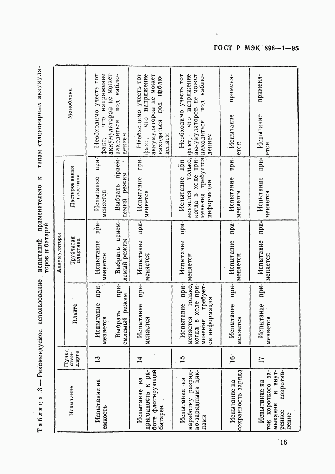 ГОСТ Р МЭК 896-1-95, страница 19