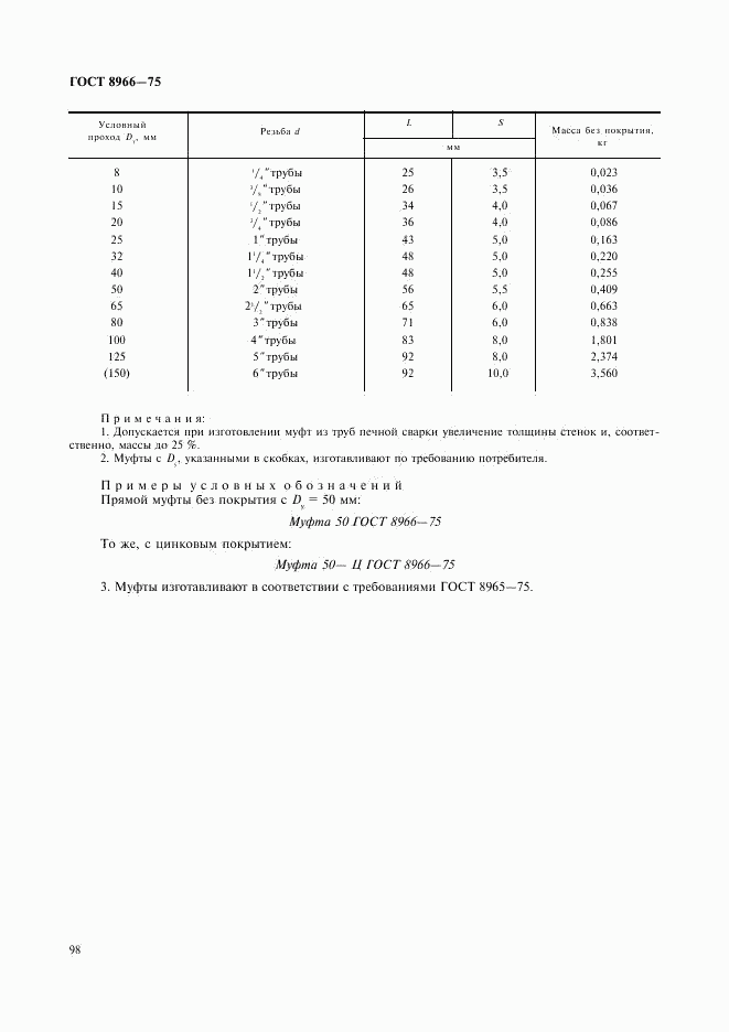 ГОСТ 8966-75, страница 2