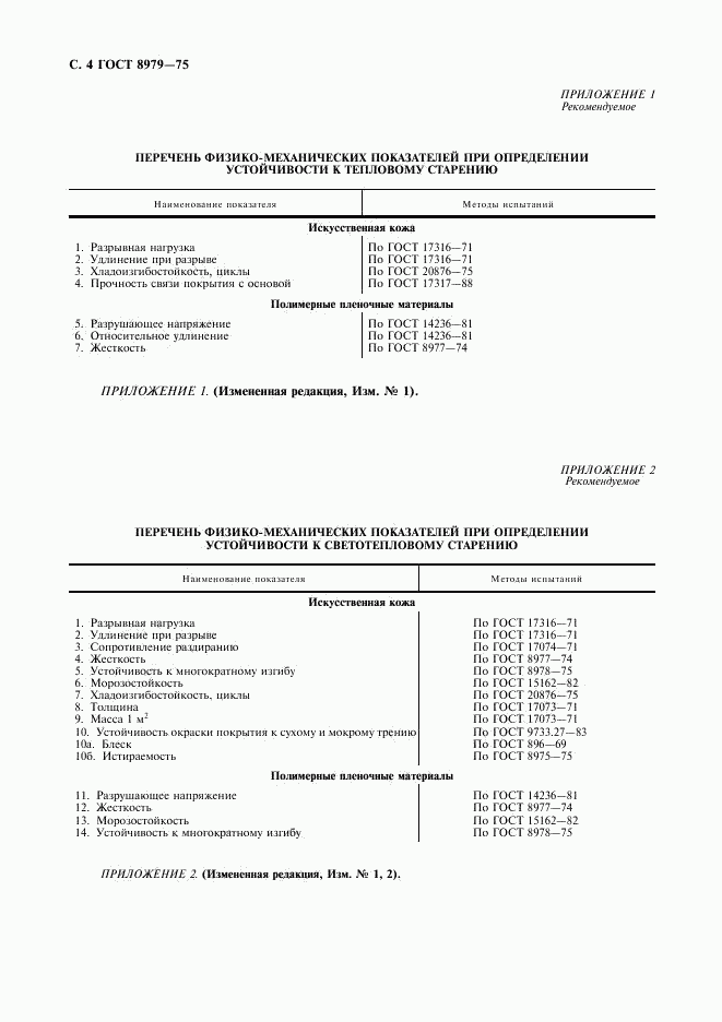 ГОСТ 8979-75, страница 5