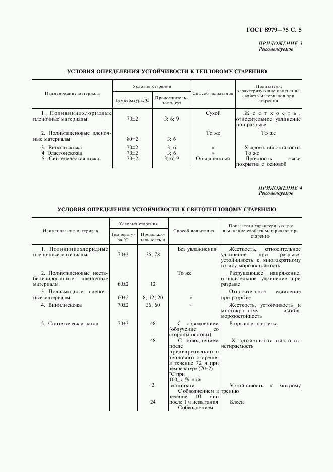 ГОСТ 8979-75, страница 6