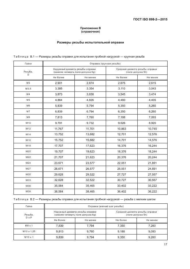 ГОСТ ISO 898-2-2015, страница 22