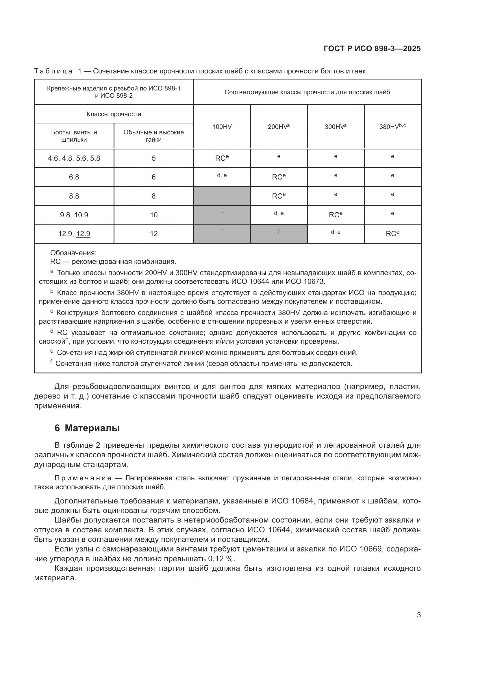 ГОСТ Р ИСО 898-3-2025, страница 7
