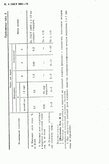 ГОСТ 8981-78, страница 5