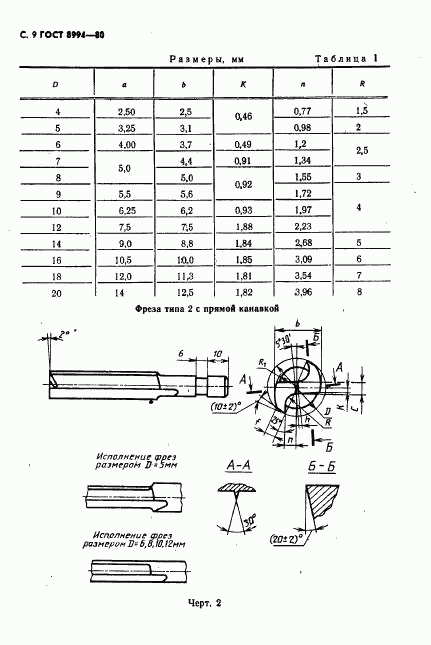 ГОСТ 8994-80, страница 10