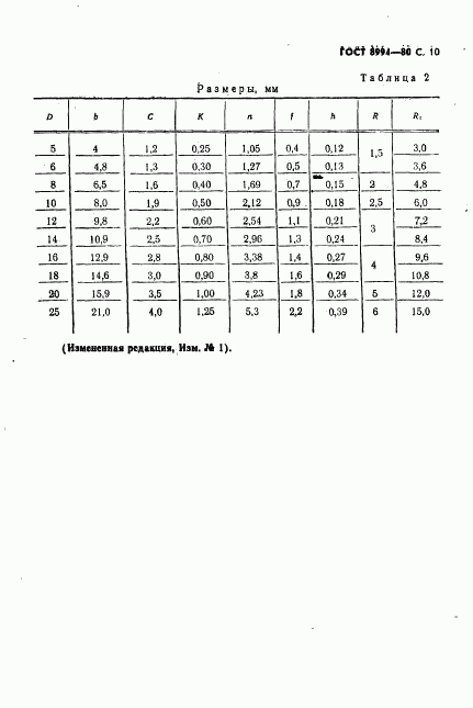 ГОСТ 8994-80, страница 11